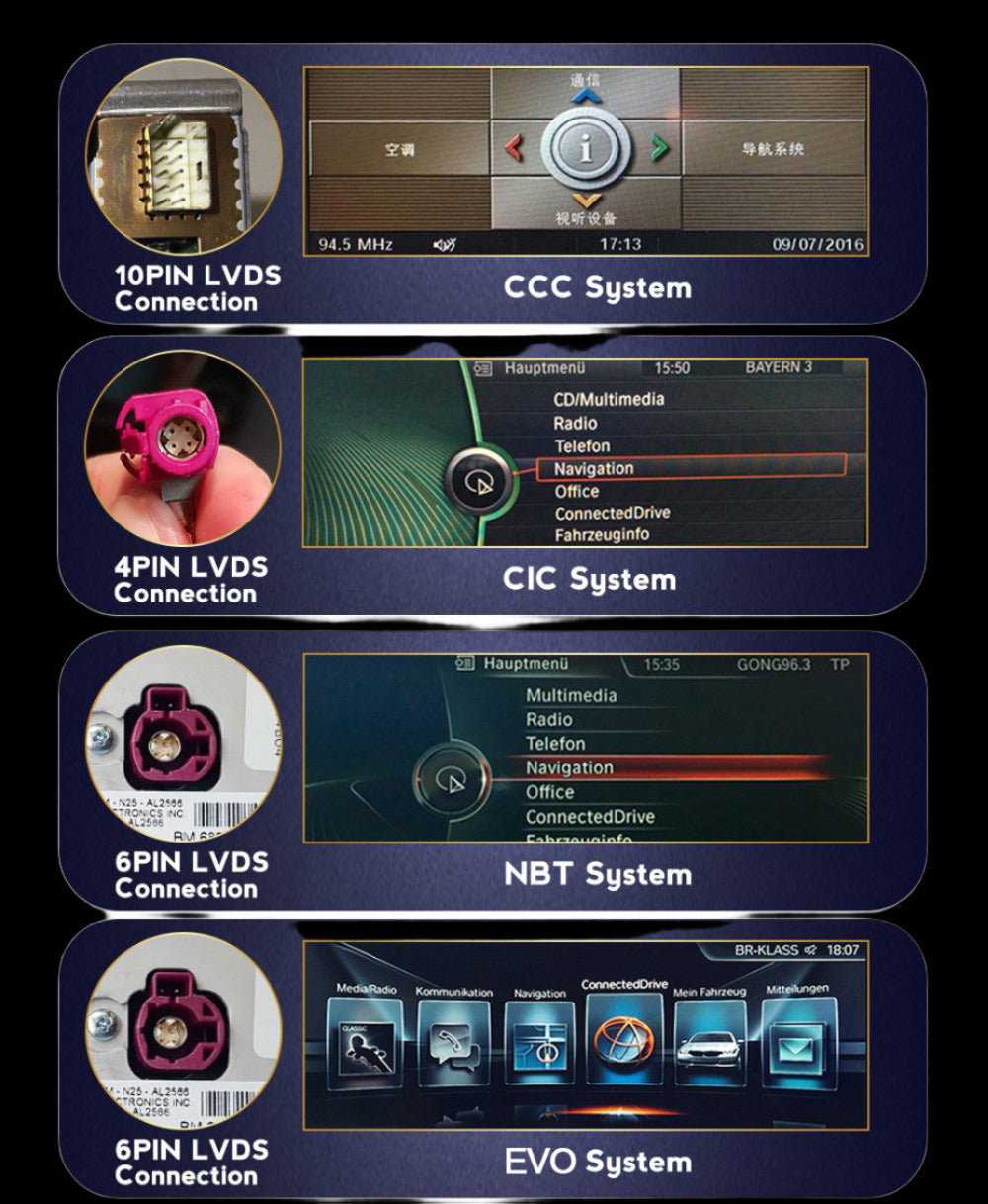 Compatible with most BMW systems